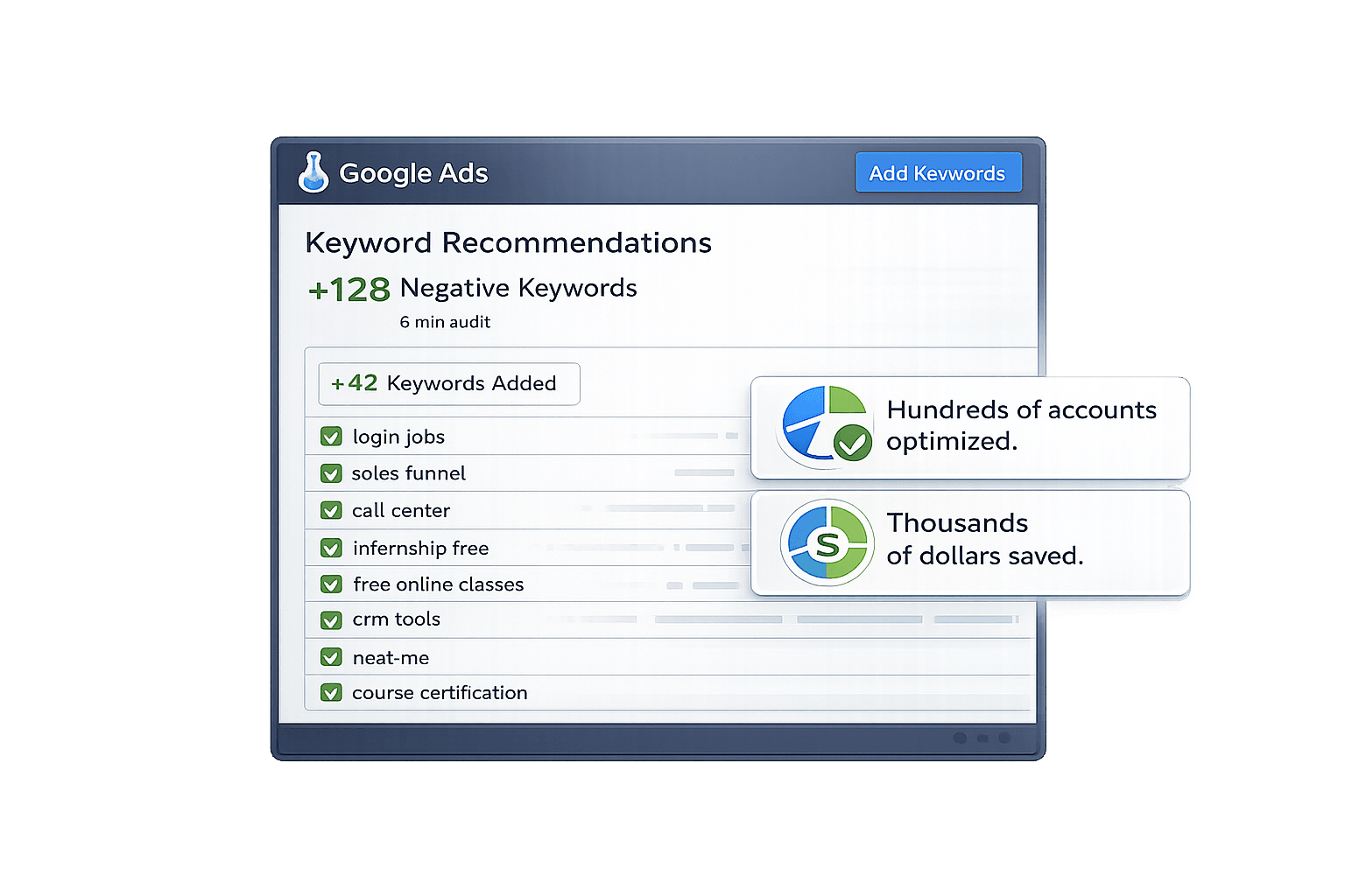 Keyword insights preview